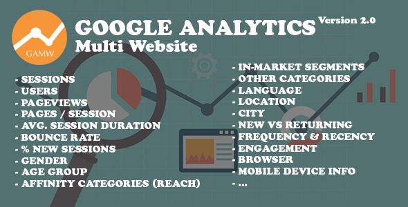 1502692216_google-analytics-multi-website.jpg