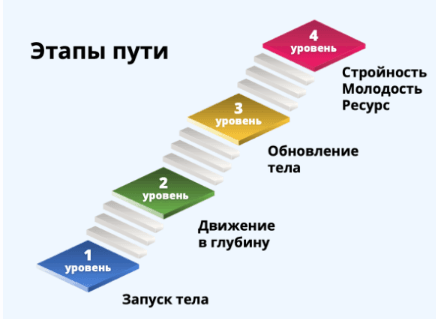 1665899026509.png