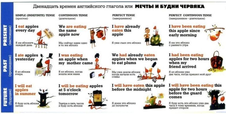 англ червяк.jpg