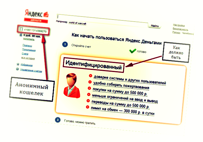 identifikatsiya-Yandex.Money_.png
