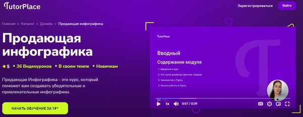  инфографика [TutorPlace] [Дарья Никандрова].jpg