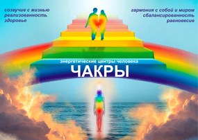 [Infosklad.org] чакры.png