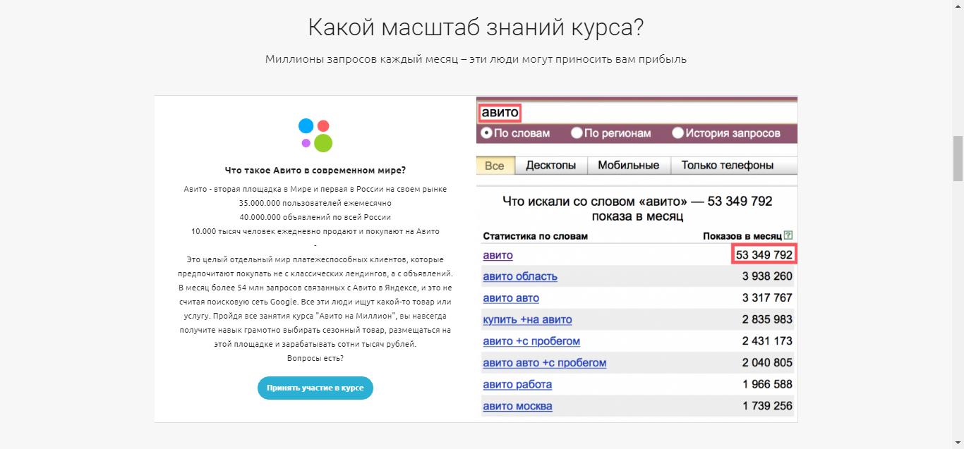 Как я сделал на Avito 4.000.000 рублей 2.jpg