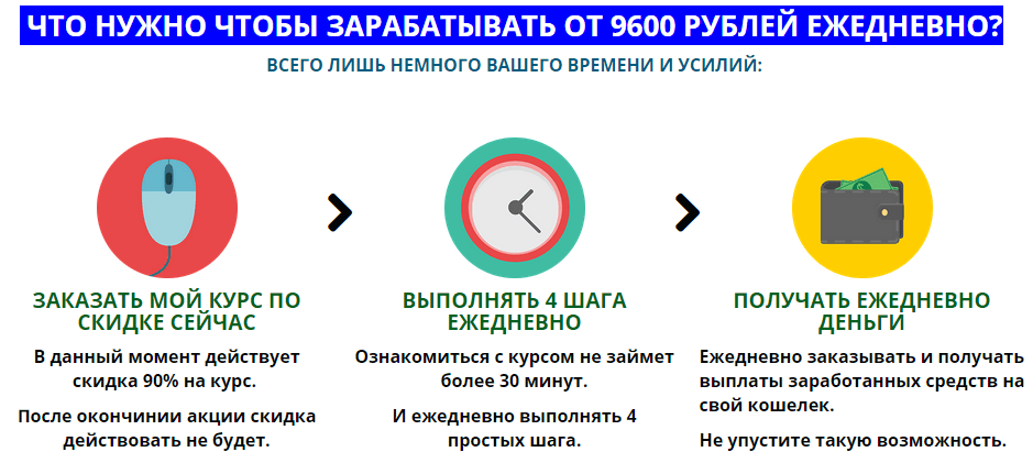 Зарабатывай 9600 рублей в день  выполняя ежедневно 4 простых шага .png